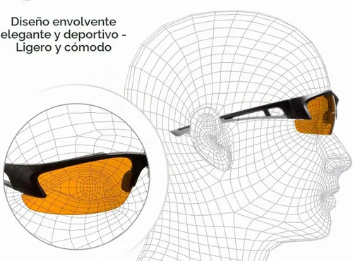 Vista 2 de SafetyBlue™ Sleep Savior ® Sport II - Gafas de relajación con bloqueo de luz azul y verde Deep-infused lenses block sleep-disrupting blue and