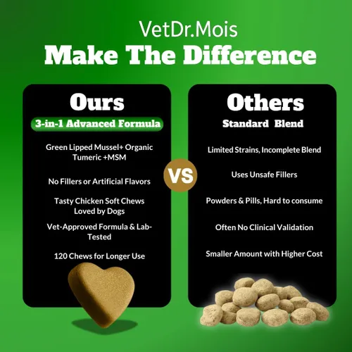 Vista 5 de Suplemento masticable para articulaciones de perros con glucosamina, MSM y Omega 3, apoyo articular para perros mayores y de razas grandes