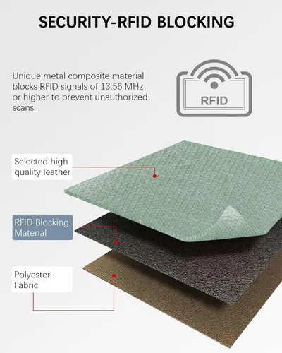 Vista 5 de BOSTANTEN Tarjetero para tarjetas de crédito para mujer, billetera de piel RFID, pequeña cartera delgada con llavero con ventana de identificación