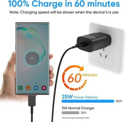 Vista 3 de Cargador tipo C de carga rápida, bloque de cargador de pared para teléfono Android USB C y cable de carga de 6.6 pies, para Samsung Galaxy