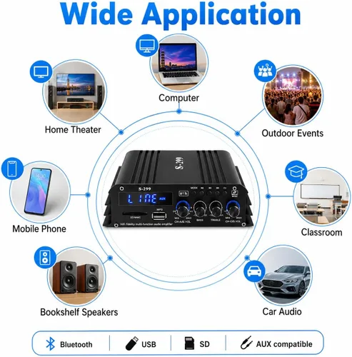 Vista 9 de Romicta Receptor amplificador de audio para el hogar de 4.1 canales, mini amplificador Bluetooth 5.0 con salida de subwoofer, RMS 4x50W MAX 800W