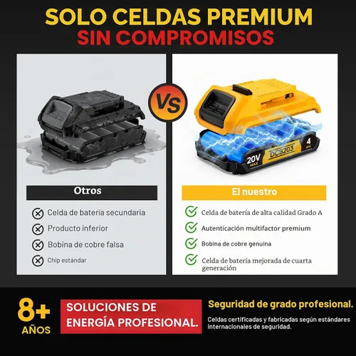 Vista 3 de Reemplazo 4Ah compatible con batería Dewalt 20V MAX con alta capacidad