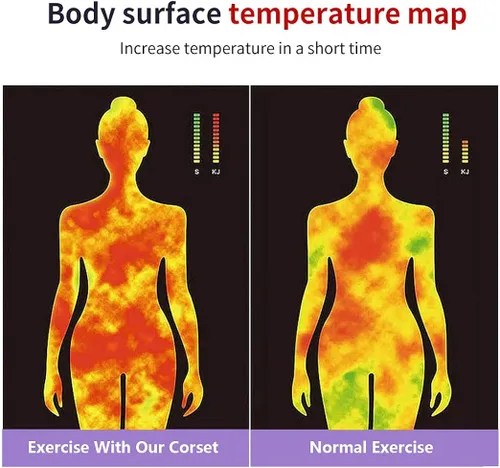 Vista 6 de LARTIGUE Entrenador de cintura de látex para mujer, debajo del busto, corsé de entrenamiento, faja moldeadora de reloj de arena