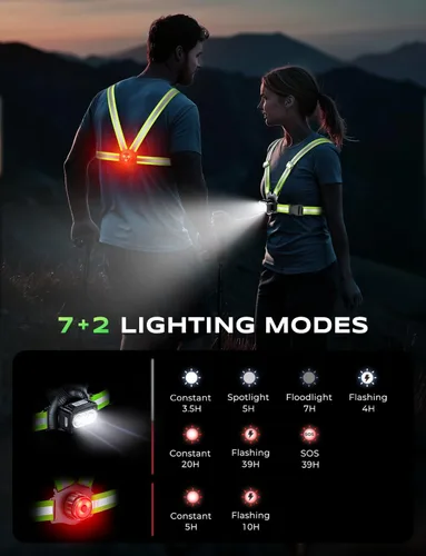 Vista 4 de Viccux 500LM High-Visibility Running Lights for Runners, Adjustable 45° Beam & 360° Reflective Vest, IPX4 Waterproof Running Vest Light for Night