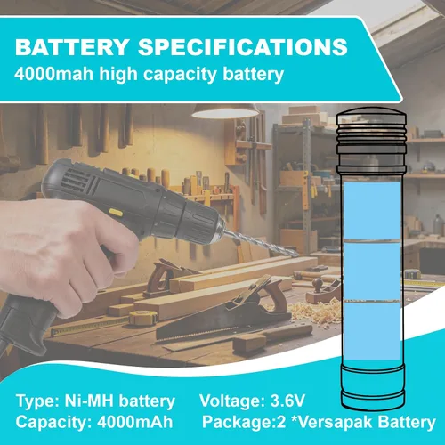 Vista 2 de CREABEST Paquete de 2 baterías Ni-MH de 3.6V 4.0Ah para Black & Decker Versapak VP100