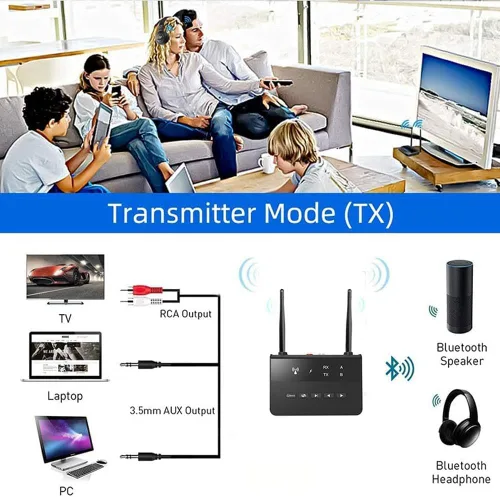 Vista 3 de 2 In1 80M Rango Bluetooth 5.0 Receptor Transmisor CSR Aptx Adaptador de Audio 3.MM Audio TX RX RCA USB Dongle inalámbrico para TV PC Accesorio