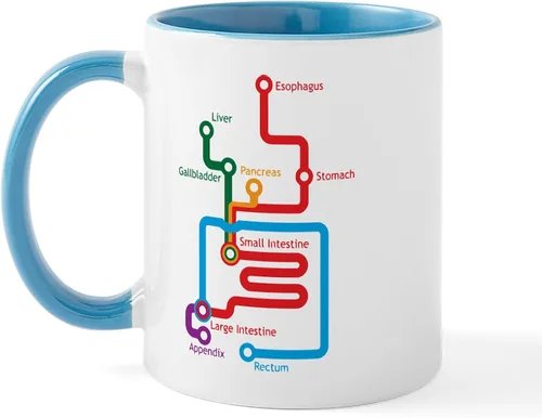 Vista 7 de CafePress Gastrointestinal Subway Map Mug 11 oz (325 ml) Ceramic Coffee Mug
