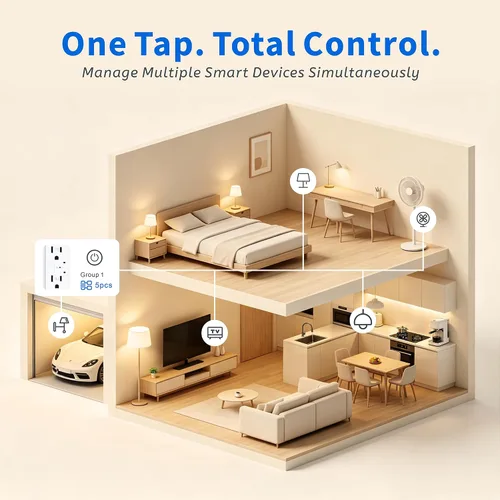 Vista 6 de Enchufe Eléctrico Inteligente Negro, Enchufe Wi-Fi Inteligente con Control Individual, Receptáculo de 15Amp con Control Remoto, Compatible