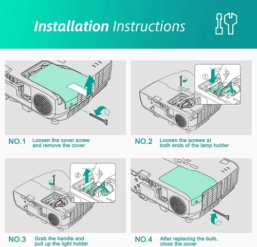 Vista 2 de Stanlamp ET-LAA110 - Lámpara de repuesto con carcasa para proyector PANASONIC PT-AH1000 PT-AH1000E PT-AR100U PT-LZ370 PT-LZ370E