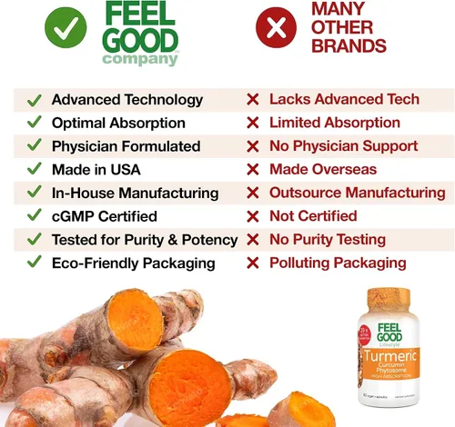 Vista 10 de FeelGood Superfoods - Cápsulas de curcumina de cúrcuma - Ultra alta absorción - 60ct - 1000mg por porción