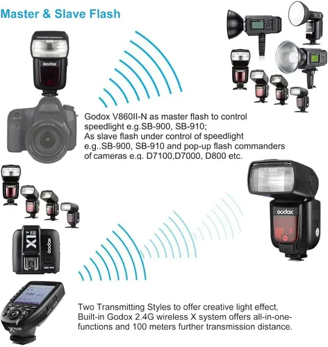 Vista 5 de Godox V860II-N TTL Flash para Nikon, GN60 2.4G inalámbrico 1/8000s HSS Batería de iones de litio de 11.1 V 2000 mAh, aproximadamente 650 destellos