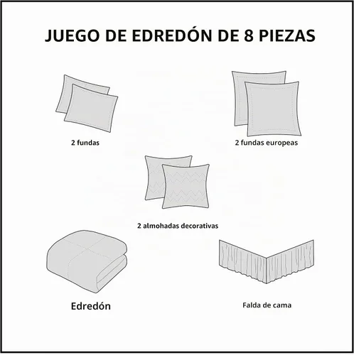 Vista 5 de Juego de edredón Madison Park, juegos de edredón floral tamaño queen, edredones de algodón, microfibra reversible, juego de cama ligero para todas