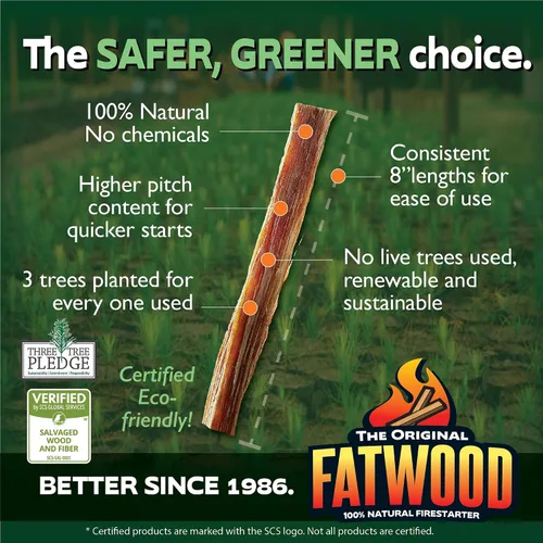 Vista 5 de Firestarter de madera de pino totalmente natural para chimenea, quimeneas, parrilla o estufas de pellets y leña, cubo de abedul de 5 libras