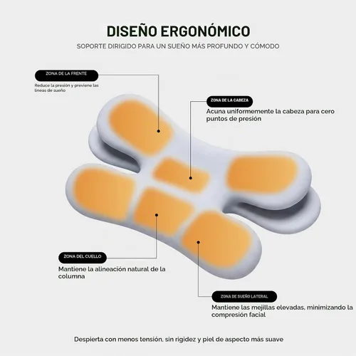 Vista 6 de Almohada cervical refrescante de alta calidad, almohada ortopédica de espuma viscoelástica para dormir de lado y de espalda, almohada ergonómica
