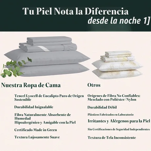 Vista 3 de Sábanas refrescantes Tencel Queen Blend con algodón egipcio, 4 unidades Gris claro