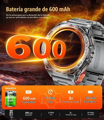 Vista 2 de LIGE Reloj inteligente para hombre, pantalla AMOLED de 1.6 pulgadas, batería de 600 mAh, relojes inteligentes impermeables de 5 ATM