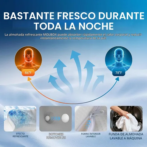 Vista 7 de Almohada cervical para el dolor de cuello, espuma viscoelástica ergonómica para personas que duermen de lado y espalda