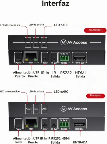 Vista 4 de Extensor de audio eARC de acceso AV sobre Cat5/6/7 hasta 330 pies