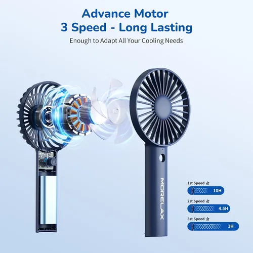 Vista 8 de Jancane Ventilador de mano, mini ventilador portátil recargable por USB con base, batería de 10 horas, viento fuerte, pequeño y potente, bonito Azul