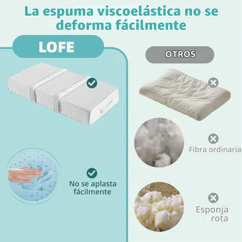 Vista 6 de Almohada de rodilla fresca para personas que duermen de lado, dolor de cadera de 4 pulgadas, almohada de piernas ajustable para múltiples usos