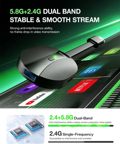 Vista 4 de AIMIBO Adaptador de pantalla inalámbrico iOS 4K Plug & Play de doble banda