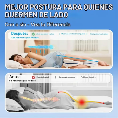 Vista 5 de BEAUTRIP Almohada de rodilla para dormir de lado, almohadón de espuma viscoelástica con contorno de cuña, cojín de apoyo con funda lavable