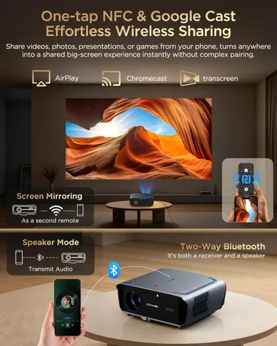Vista 11 de Proyector inteligente 4K Google TV, True 2400ANSI Luz diurna interior cine