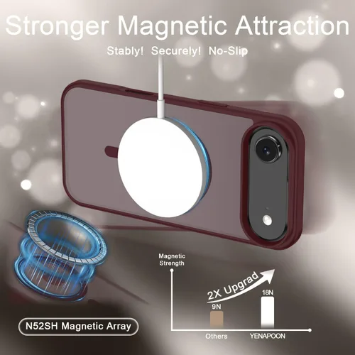 Vista 1262 de Funda para Google Pixel 10 Pro XL, cubierta magnética mate, color negro Fit for MagSafe, Screen Protector included, Shockproof Military Grade