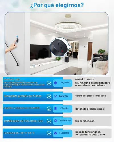 Vista 4 de ELECTOP Enchufe de salida de control remoto 15A/1500W (negro)