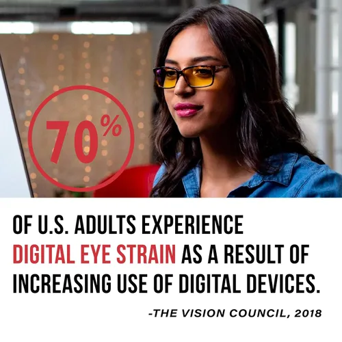 Vista 6 de GUNNAR - Gafas prémium para juegos y computadora - Bloquean el 35% de la luz azul - Adjunto, ónix, tinte transparente
