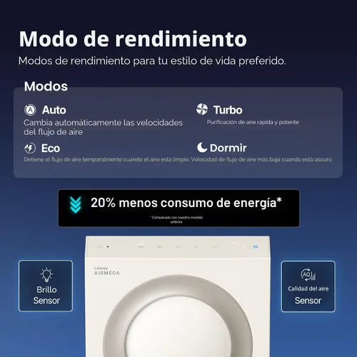 Vista 8 de COWAY Airmega Mighty2 - Purificador de aire, nueva generación de AP-1512HH, para habitaciones grandes y hogar, limpia hasta 1,800 pies cuadrados