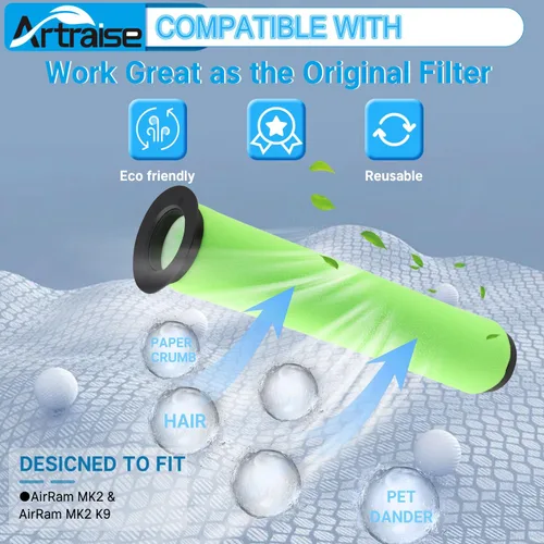 Vista 3 de Artraise Filtro Air Ram de repuesto para Bissell AirRam 1984 Filtro de piezas de vacío inalámbrico 2144 21448 19841 19844, AirRAM para filtros Gtech
