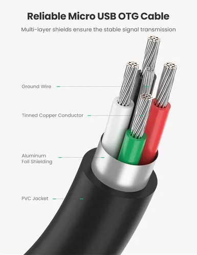 Vista 7 de UGREEN Cable Micro USB 2.0 OTG On The Go Adaptador Macho Micro USB a Hembra USB Compatible con Teléfono Samsung S7 S6 Edge S4 S3 LG G4 Controlador