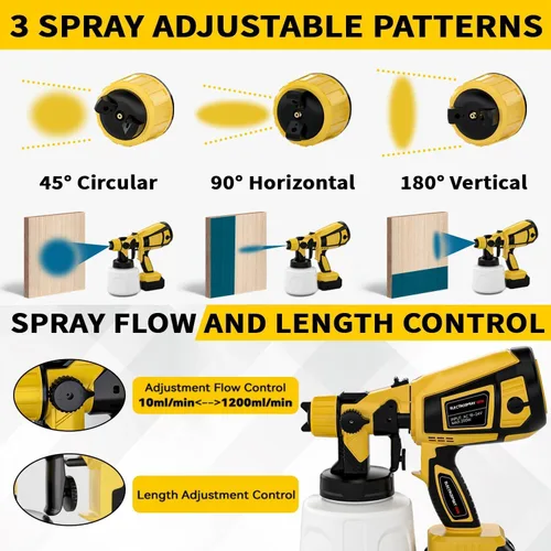 Vista 2 de Pistola de Pintura Inalámbrica con Batería de 2 de 4000mAh, 5 Boquillas y 3 Modos de Pulverización Ajustables, Pistola de Pintura con Contenedor