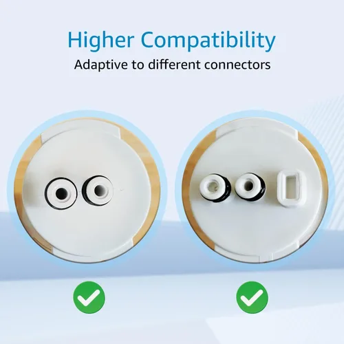 Vista 3 de AQUACREST RC 4 EZ-Change cartucho de repuesto de filtración de agua, compatible con todos los sistemas de filtro de agua Culligan EZ Change