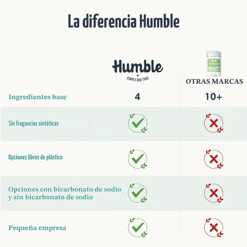 Vista 6 de Humble desodorante sin aluminio con bicarbonato de sodio, rosa marroquí