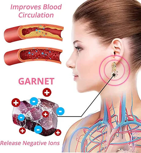 Vista 3 de Lymphvity MagneTherapy - Aretes de germanio, 2 pares de aretes de magnetoterapia linfática para mujer