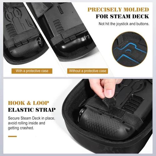 Vista 3 de MoKo Funda de transporte para consola de vapor y accesorios, funda de transporte rígida 3D impermeable, mochila cruzada de hombro con múltiples