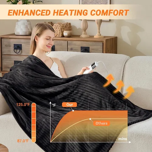 Vista 2 de Manta térmica eléctrica, manta térmica de franela suave con 8 horas de apagado automático, 10 niveles de calentamiento rápido, lavable a máquina