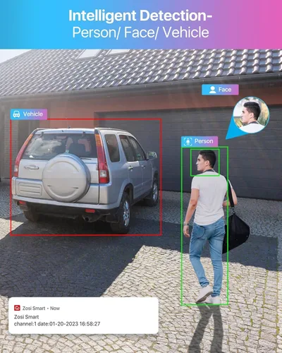 Vista 3 de ZOSI Sistema de cámara de seguridad PoE de 32 canales 4K, 8 cámaras IP PoE para interiores y exteriores de 8 MP, detección de vehículos personales