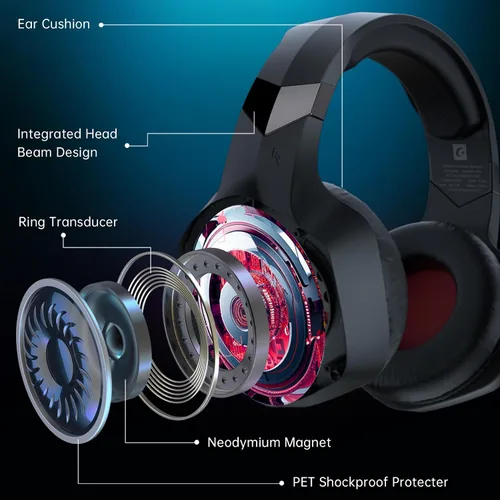 Vista 3 de Auriculares inalámbricos para juegos para PS5, PS4, Mac, Switch, PC, auriculares inalámbricos para juegos de 2.4 GHz, Bluetooth 5.2, micrófono