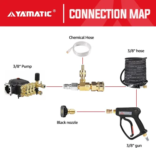 Vista 6 de YAMATIC Kit de inyector químico ajustable, kit de inyector aguas abajo para lavadora a presión, conectores de 3/8 pulgadas, inyector de jabón