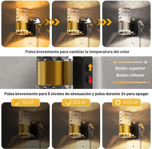 Vista 4 de L LOHAS LED Luz nocturna, luces nocturnas modernas que se enchufan a la pared