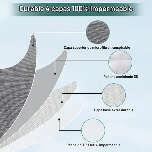 Vista 2 de Protector de colchón impermeable tamaño Queen, funda de cama transpirable con bolsillo de 6 a 18 pulgadas de profundidad, sábana bajera silenciosa