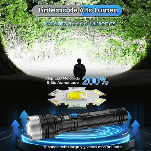 Vista 2 de Linterna con 50000 lúmenes, carga rápida tipo C y tiempo de funcionamiento de 16 horas, 3 modos, zoom telescópico, impermeable, linterna de mano