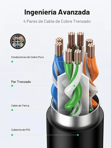 Vista 5 de UGREEN Cable de extensión Ethernet Cat6, extensor de cable LAN Cat 6 RJ45, cable de conexión de red macho a hembra, conector para módem de router
