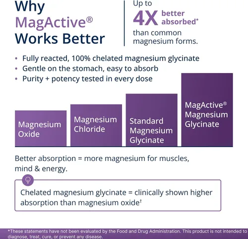 Vista 7 de Metagenics MagActive Magnesium Relax - Suplemento de magnesio en polvo para apoyo calmante, ayuda a la tensión, la irritabilidad y la tensión
