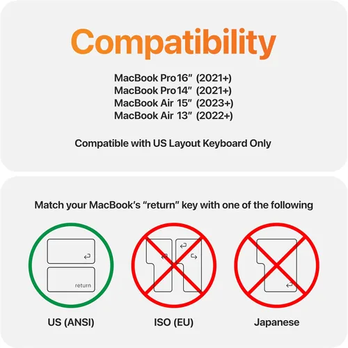 Vista 2 de GhostCover Original Premium Protector de Teclado Ultra Delgado, Compatible con MacBook Pro 14/16 M5/M4/M3/M2/M1 Pro/Max de 2025 2024 2023 2022 2021