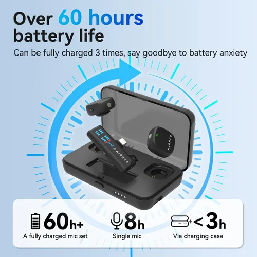 Vista 5 de AIRHUG Micrófono Lavalier inalámbrico para iPhone/Android/PC, batería de 60 horas, 48 KHz 24 bits, relámpago Plug-Play/USB-C, 3 modos de grabación