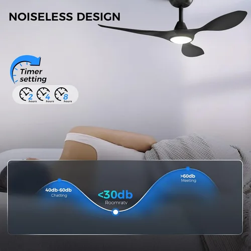 Vista 7 de Roomratv Ventiladores de techo con luces y control remoto, motor CC reversible silencioso y silencioso, 6 velocidades, temporizadores, 3 CCT, uso